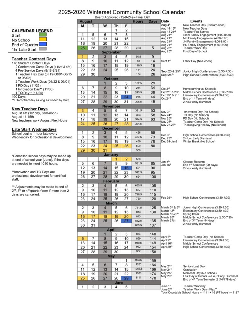 Winterset Community School District