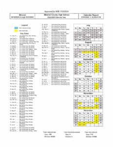 School Calendars - Mineral County School District