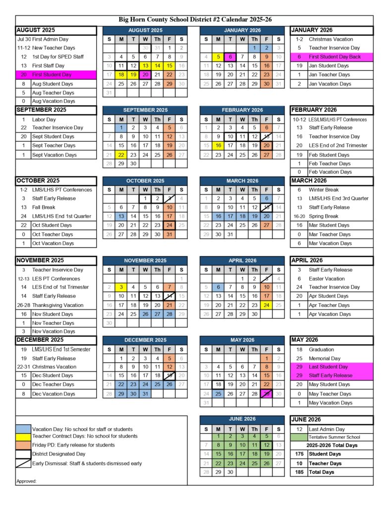 Big Horn County School District #2