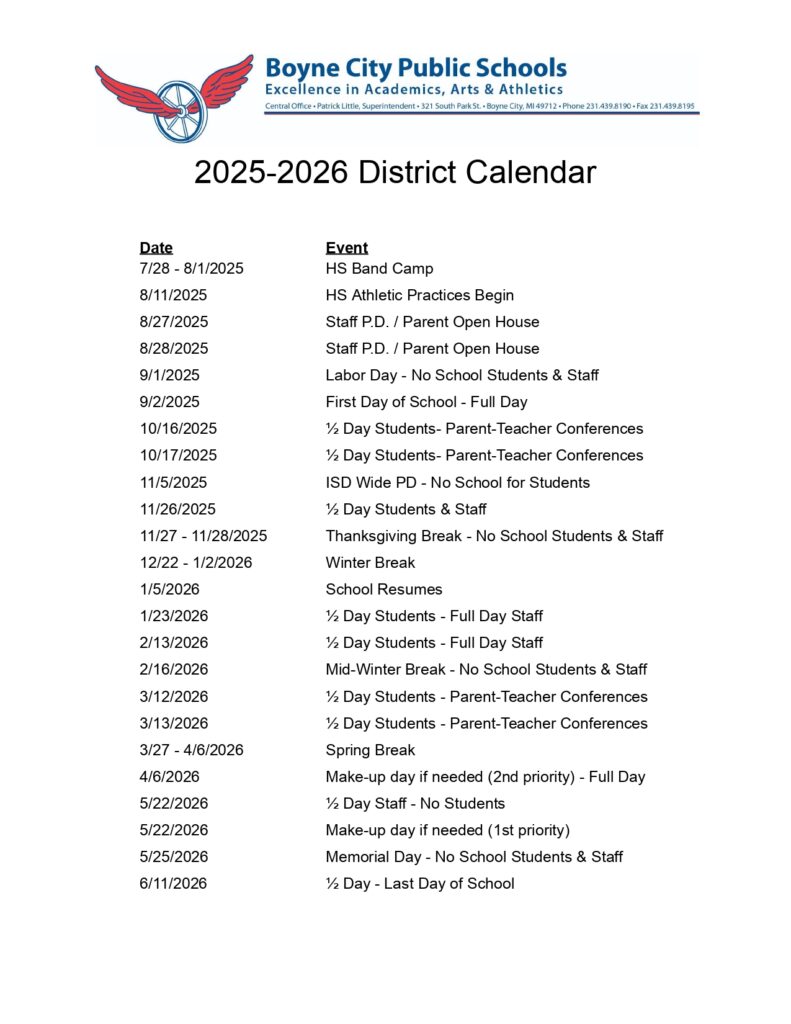 Boyne City Public Schools mi