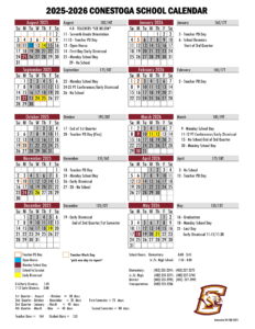 Conestoga Public Schools