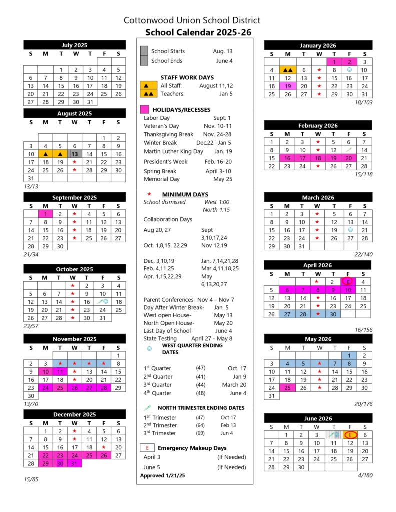 Cottonwood Union School District ca