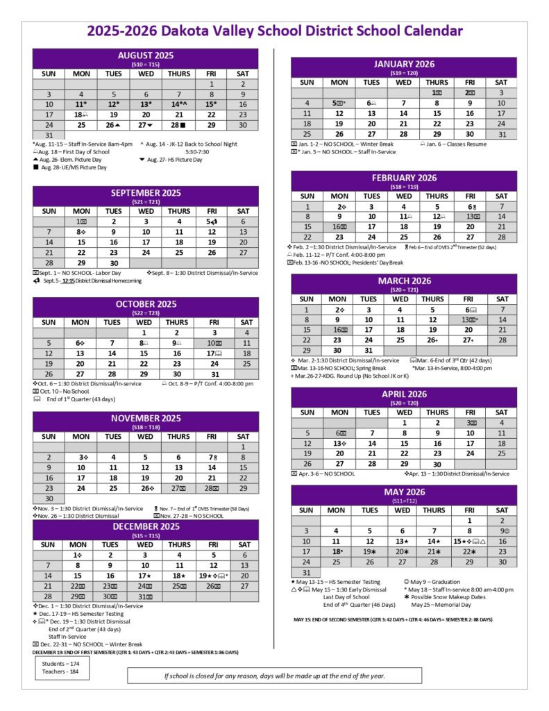 Dakota Valley School District