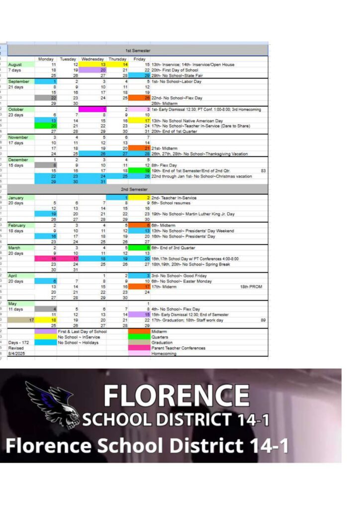 Florence School District 14-1