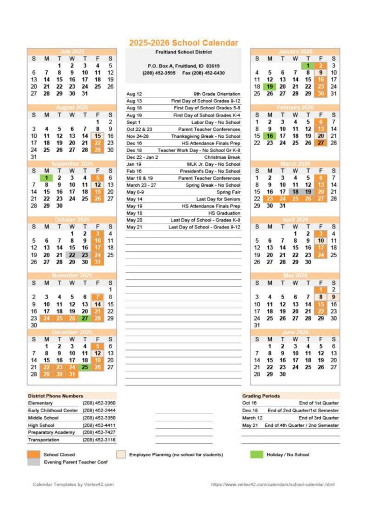 Fruitland School District, 25-26