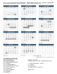 Kearsarge Regional School District, 25-26