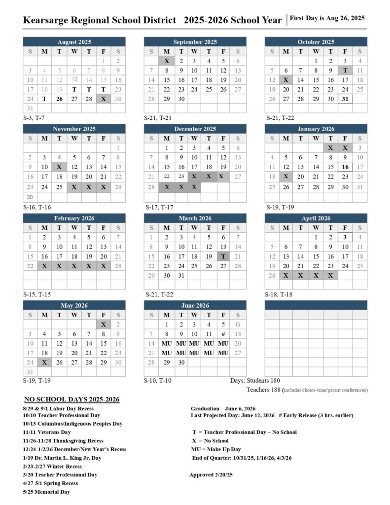 Kearsarge Regional School District, 25-26