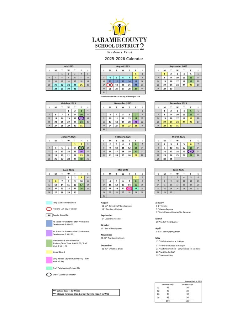 Laramie County School District 1