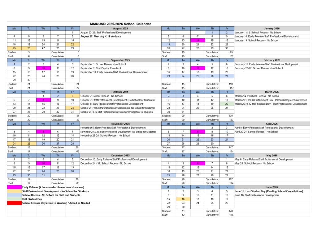 Mount Mansfield Unified Union School District