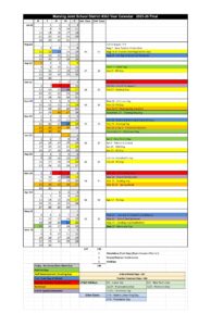 Marsing Joint School District #363, 25-26