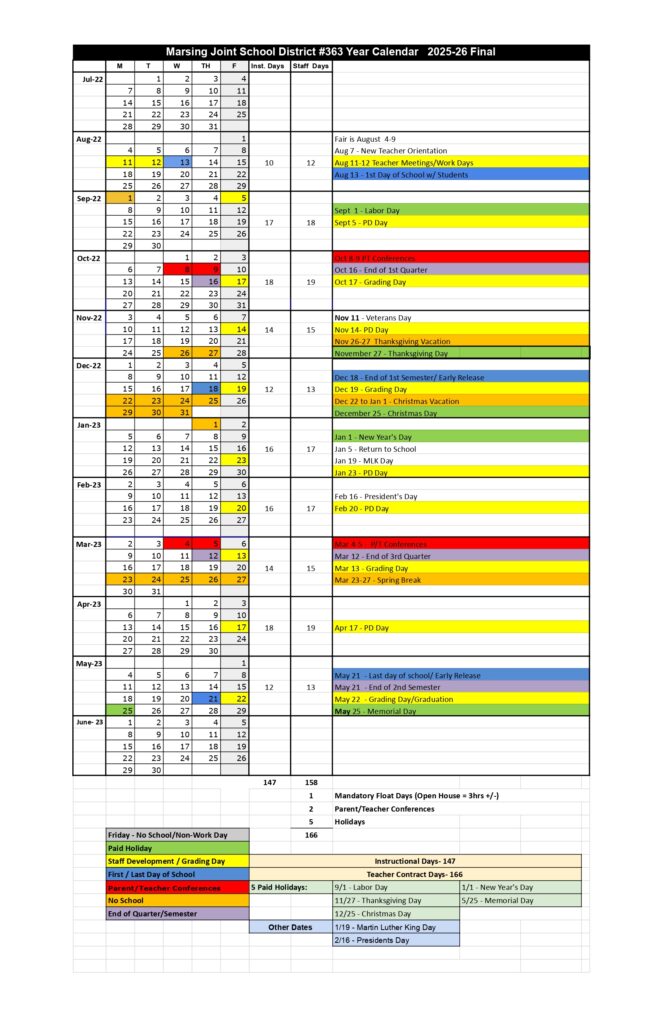 Marsing Joint School District #363, 25-26