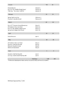 Mason Consolidated Schools - mi