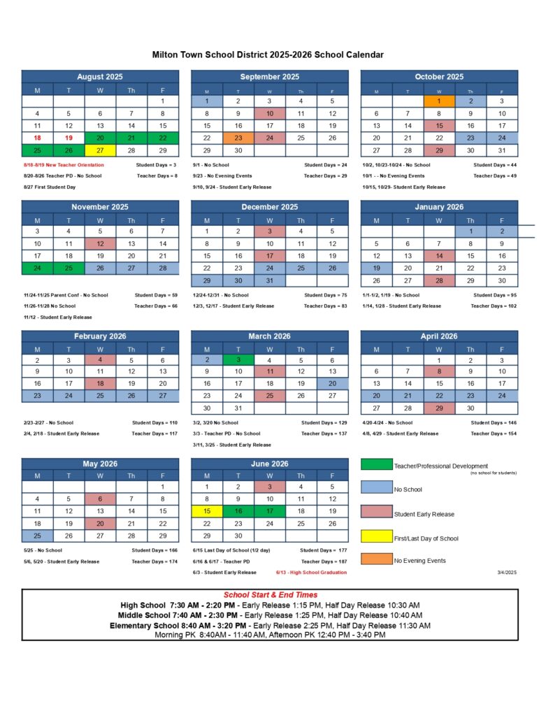 Milton Town School District 25-26
