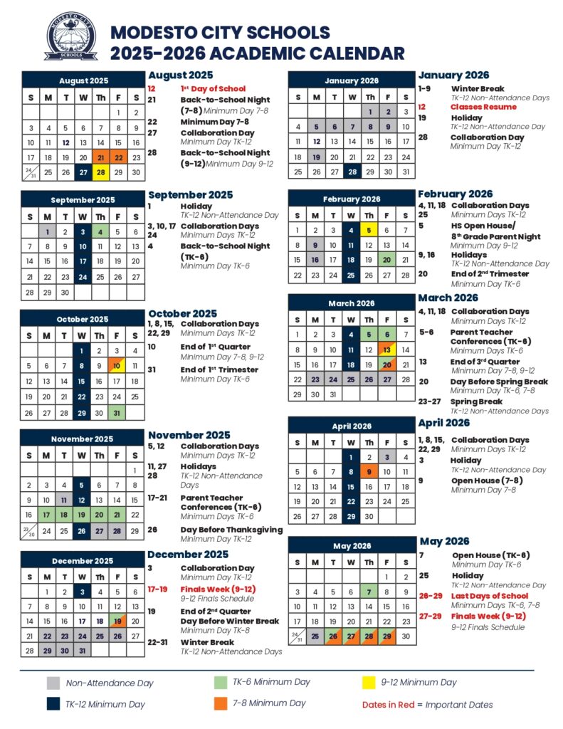 Modesto City Schools