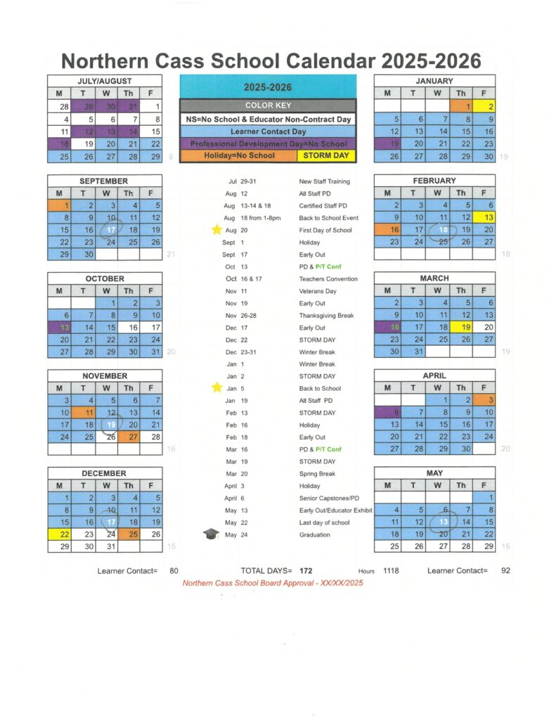 Northern Cass School District 97