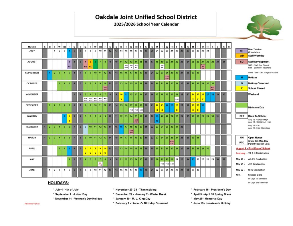 Oakdale Joint Unified School District OJUSD