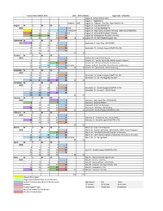 Parma School District #137