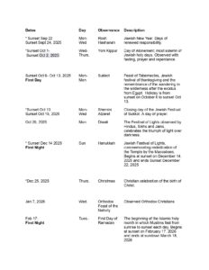 Portage Schools25-26,2