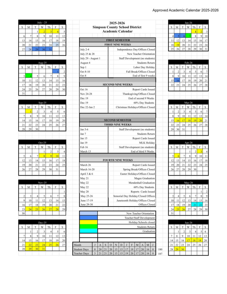 Simpson County School District
