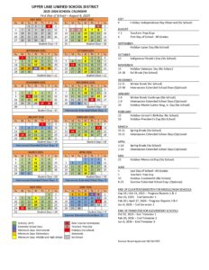 Upper Lake Unified School District