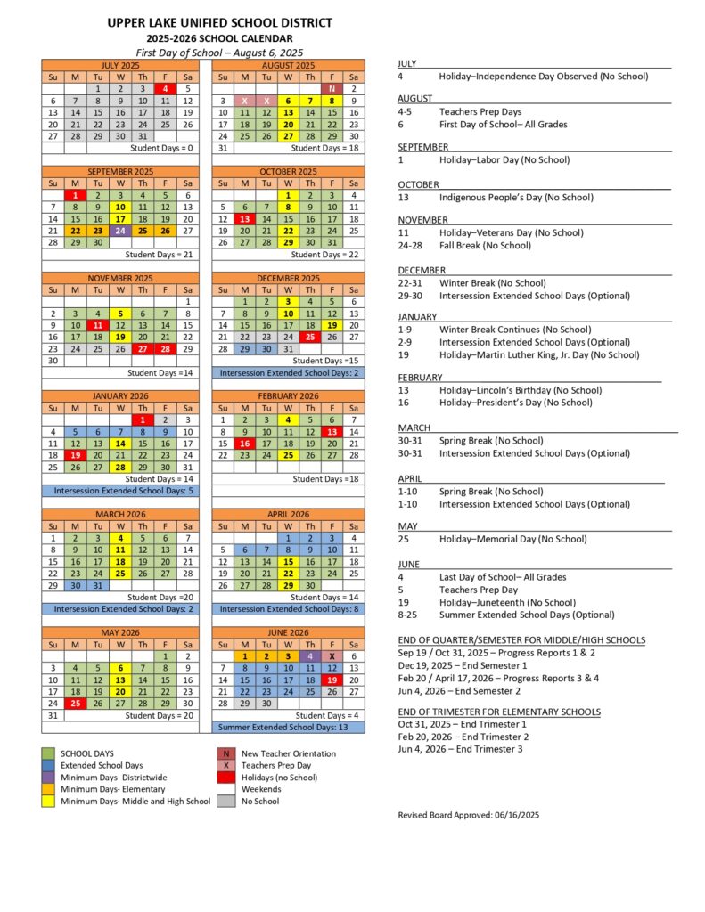 Upper Lake Unified School District