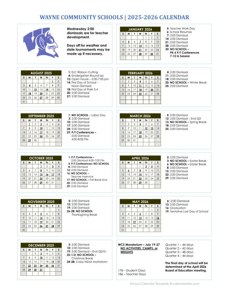 Wayne Schools ne