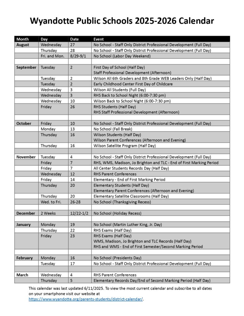 Wyandotte Public Schools 25-26, 1