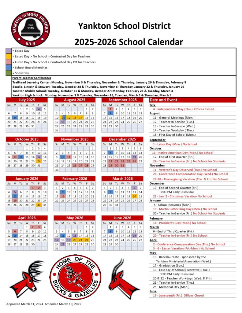 Yankton School District 63-3