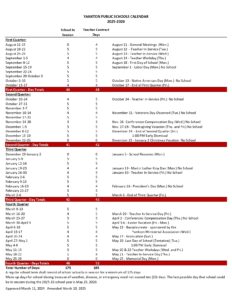 Yankton School District 63-3