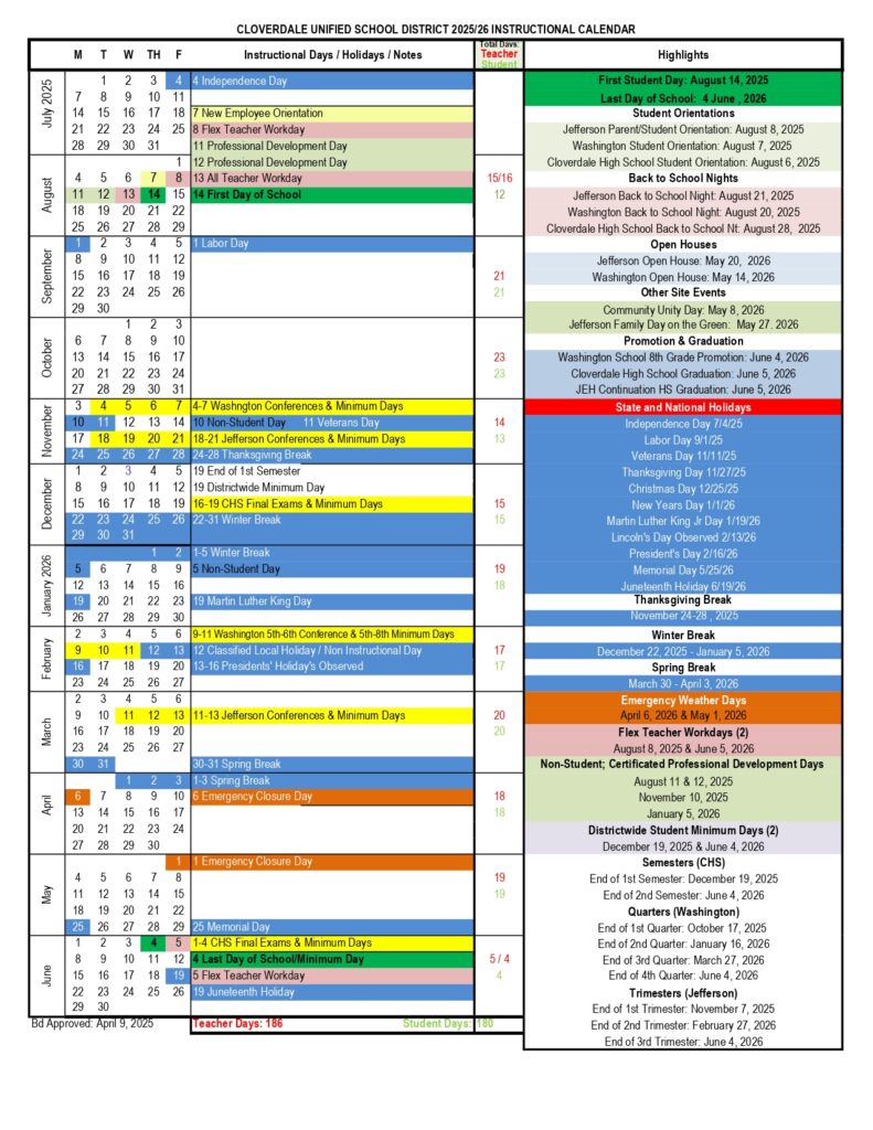 Cloverdale Unified School District calendar