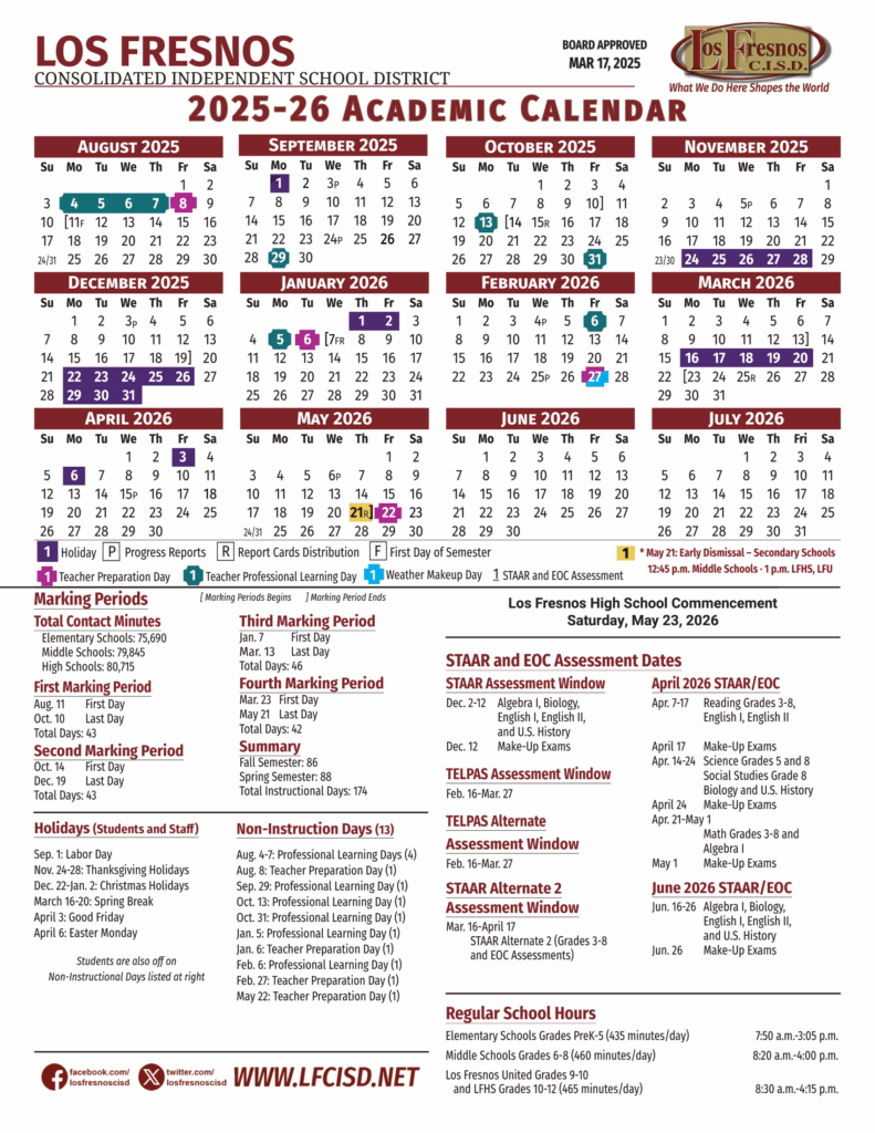 Los Fresnos Consolidated Independent School District