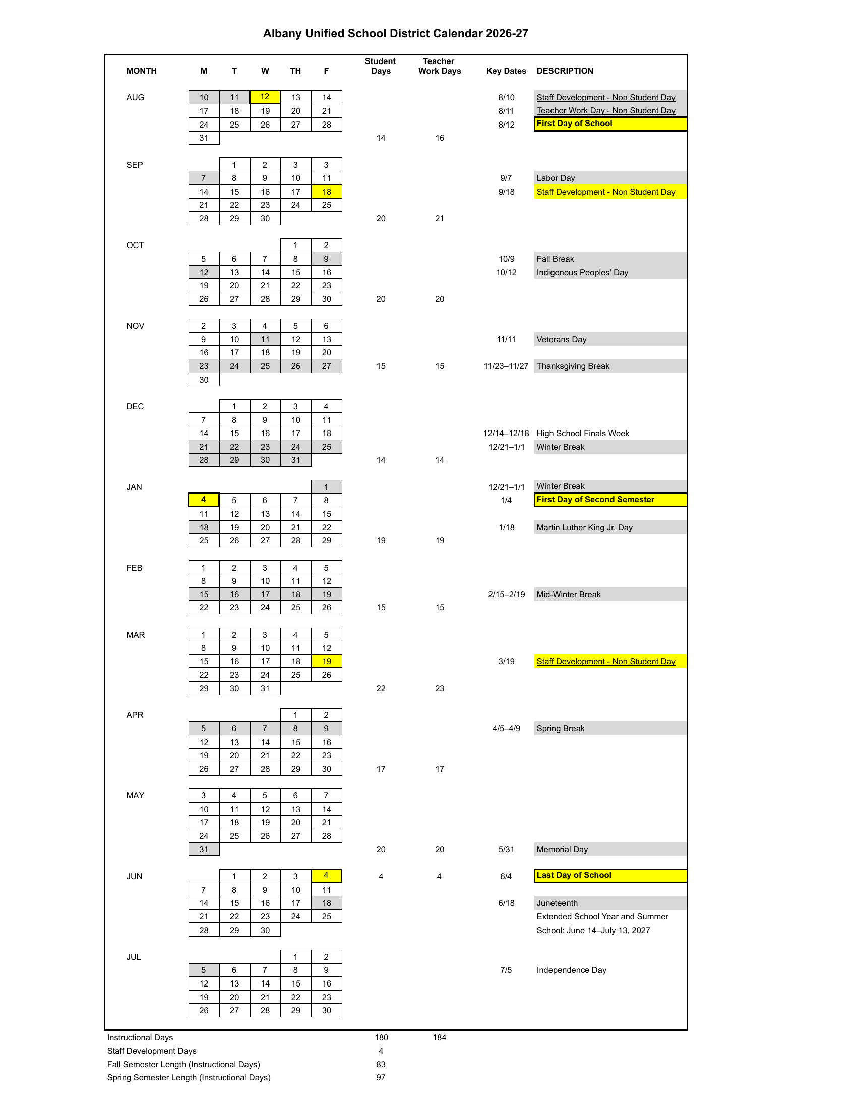 Albany Unified School District Calendar 2026–2027 