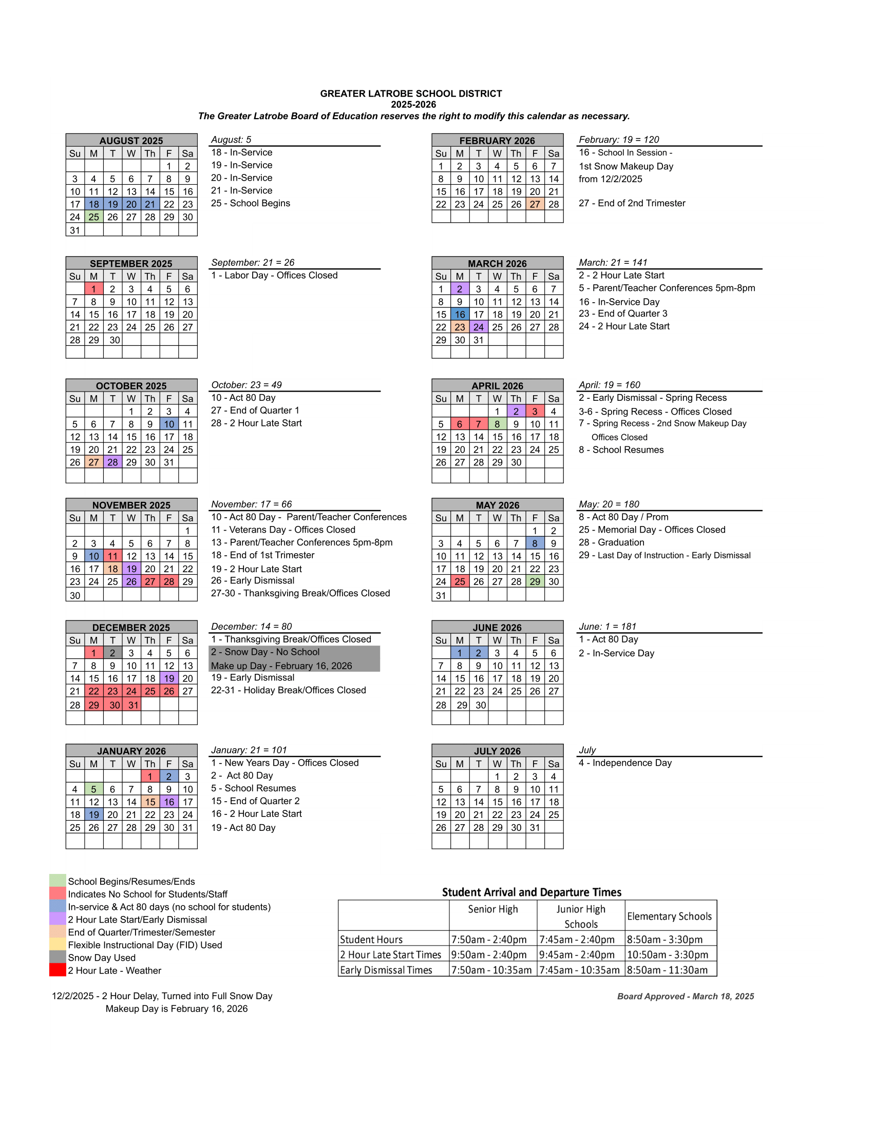 Greater Latrobe School District 26-27 Updated