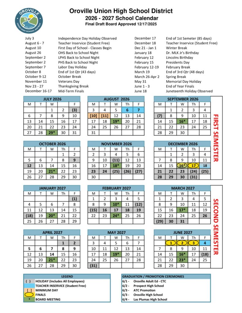 Oroville Union High School District Calendar 2026-27