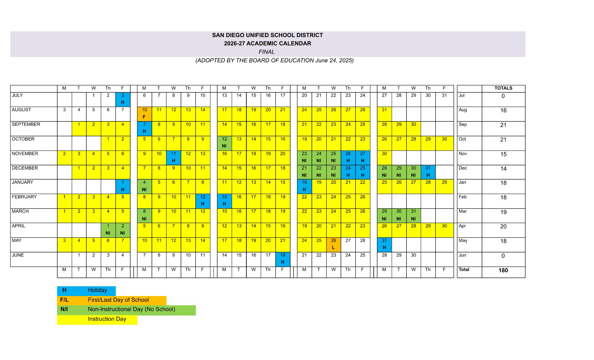 San Diego Unified school district calendar 26 27 Updated PDF
