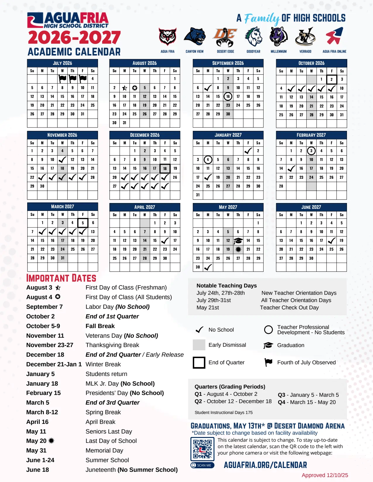 Agua Fria High School District img1