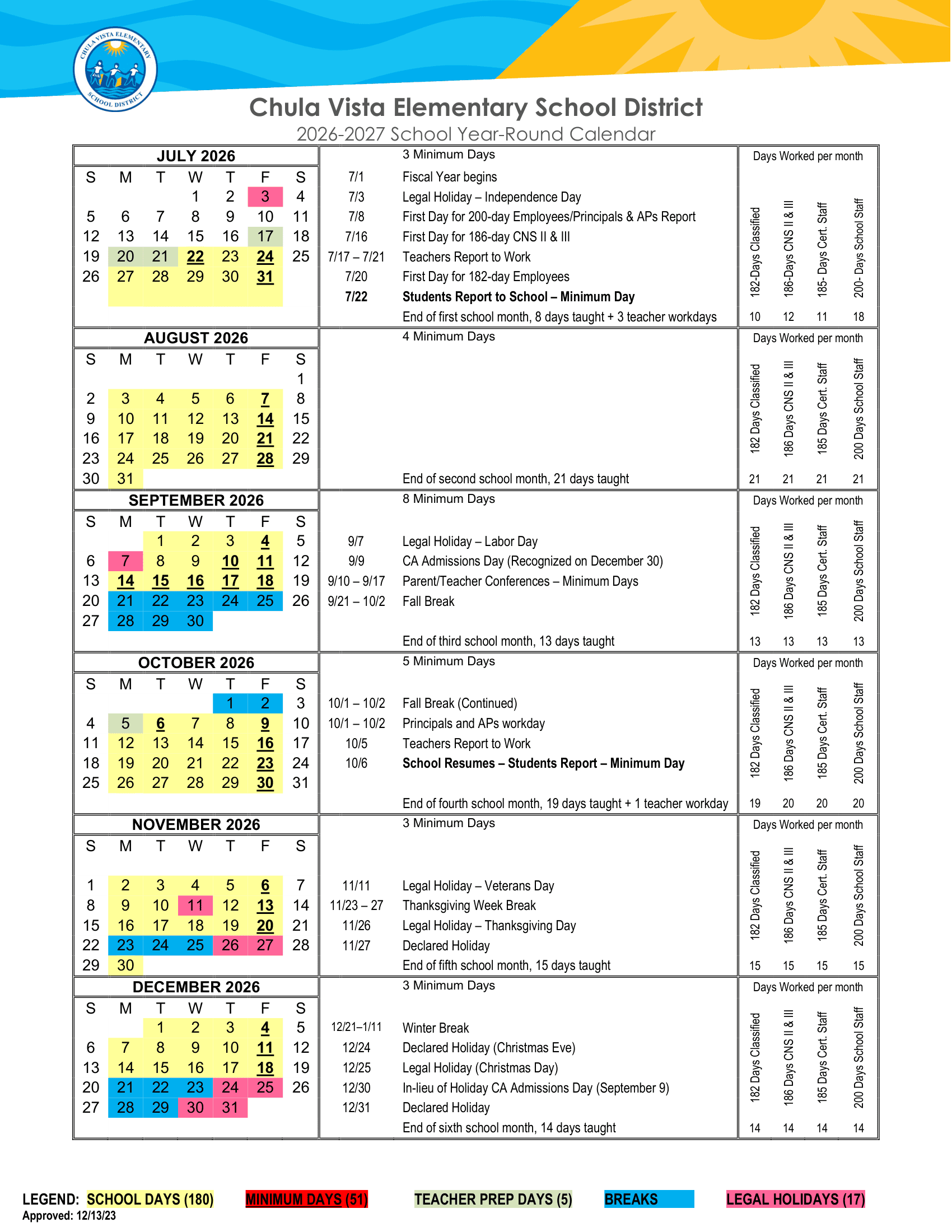 Chula Vista Elementary School  District 26-27 Calendar [PDF]