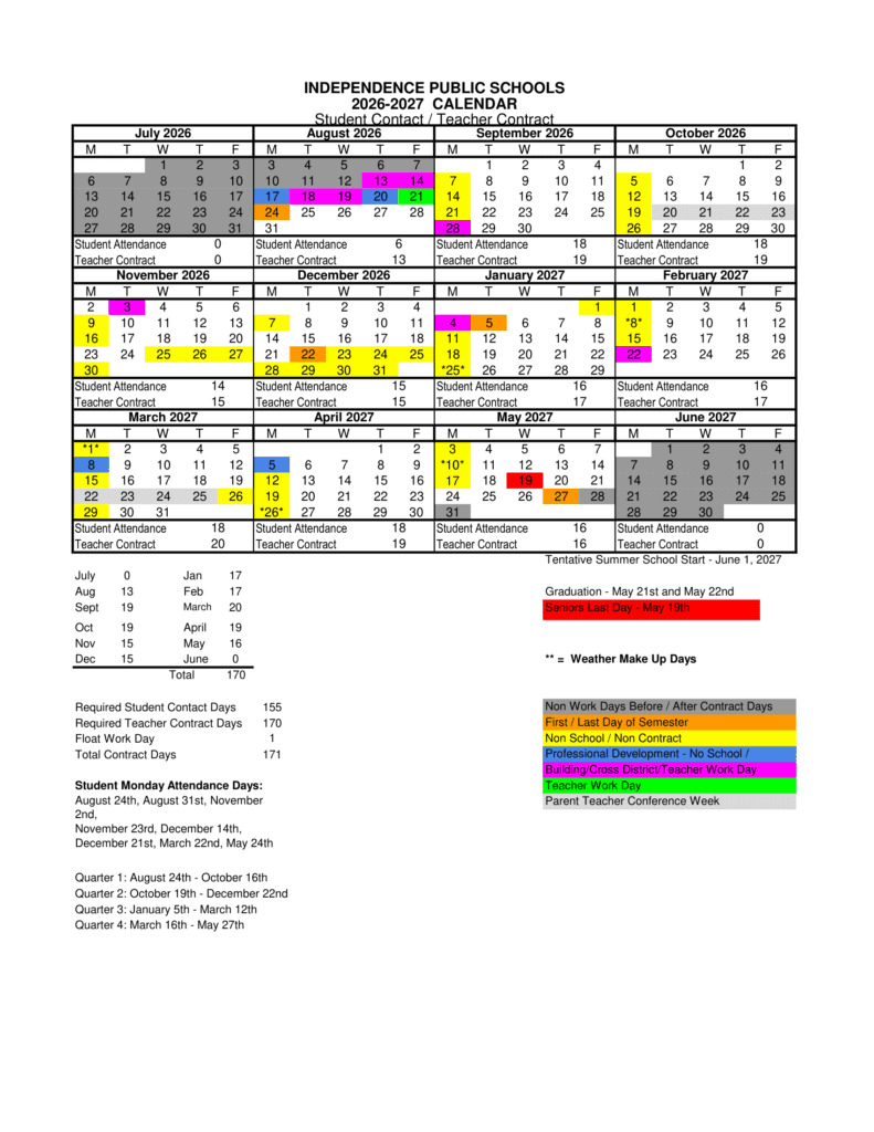 Independence Public Schools