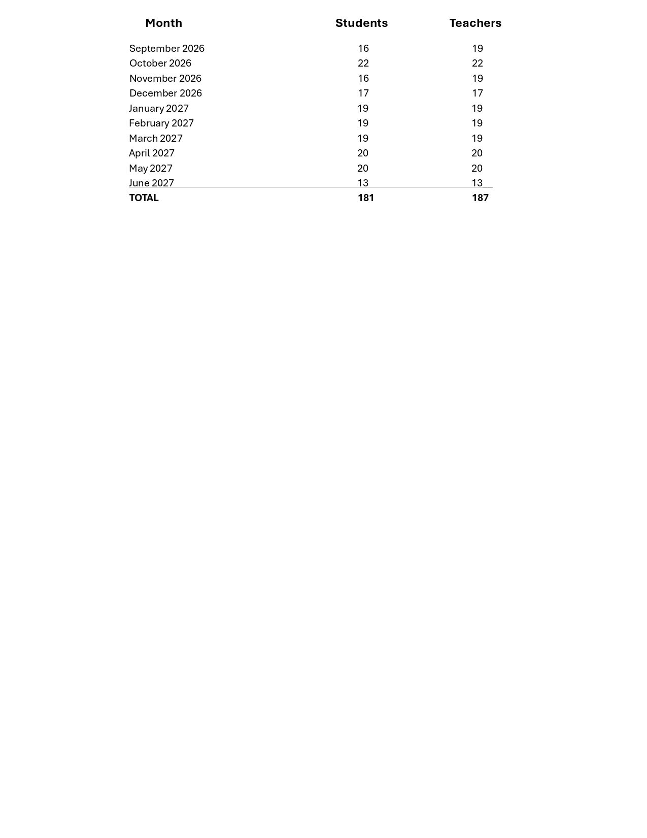 BLACK HORSE PIKE REGIONAL SCHOOL DISTRICT 26-27 Calendar