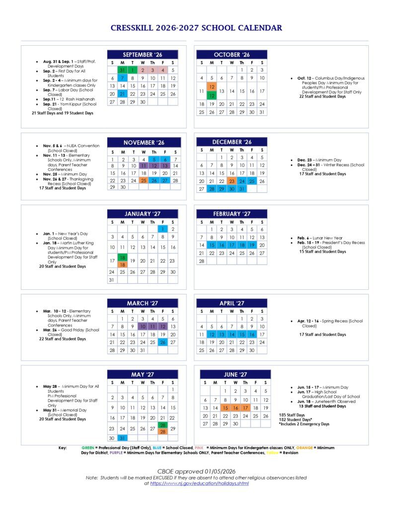 CRESSKILL schools nj