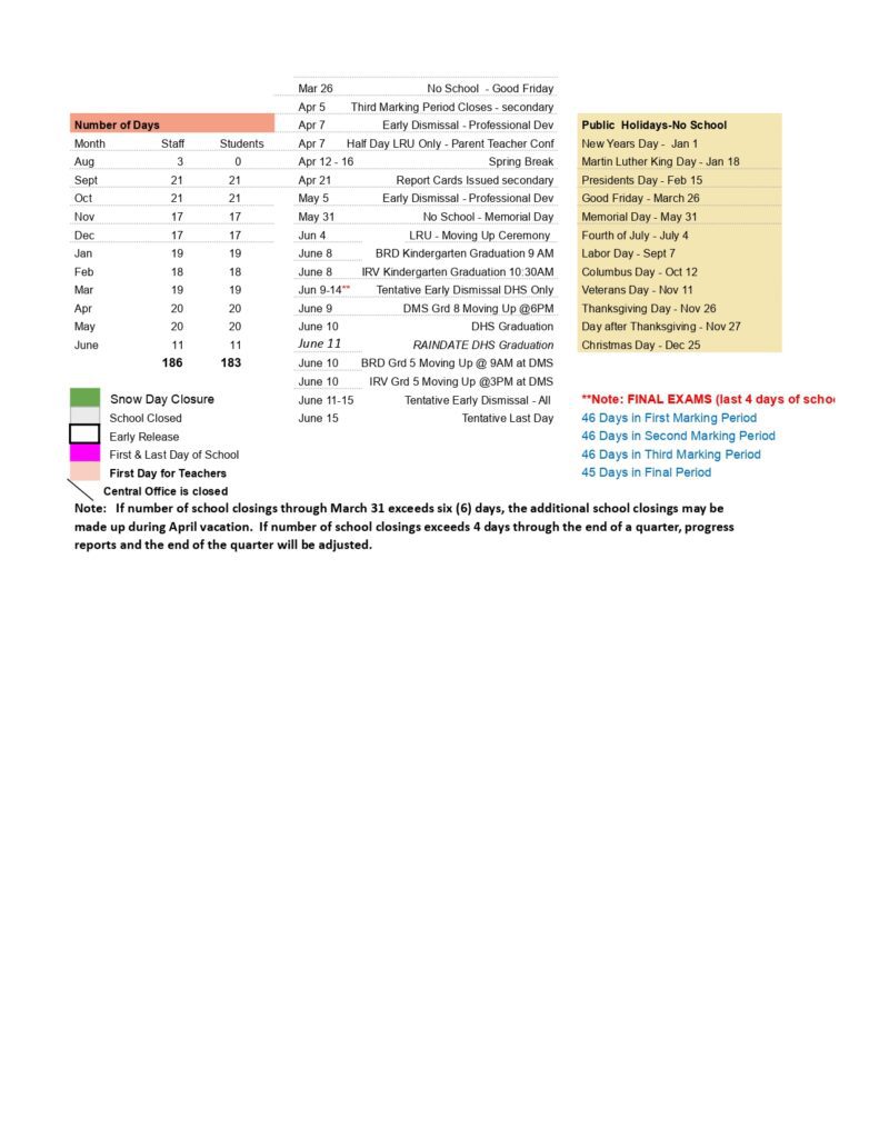 Derby Public Schools