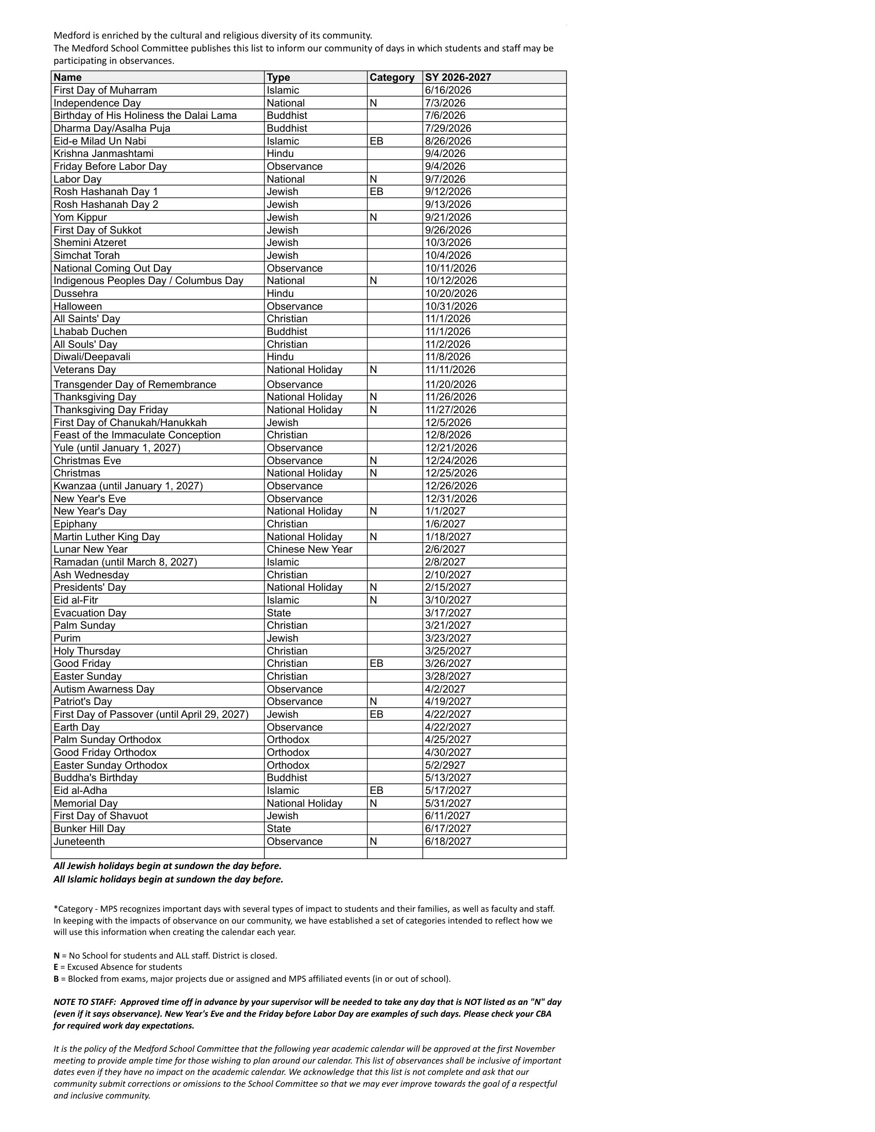 Medford Public Schools  MA Calendar 26-27 Revised [PDF]