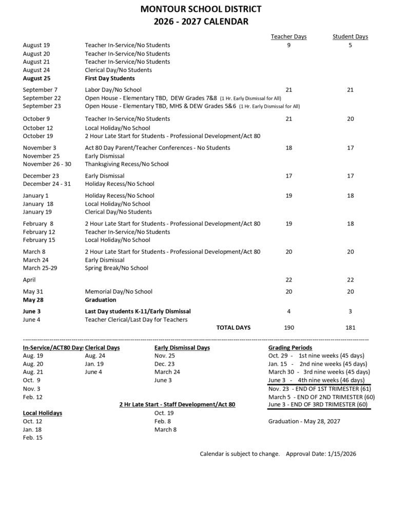 Montour School District