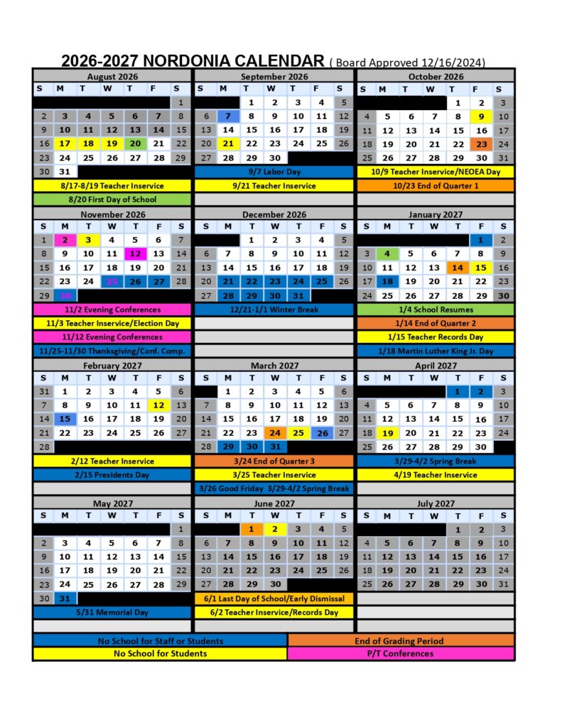 NORDONIA 2026-2027
