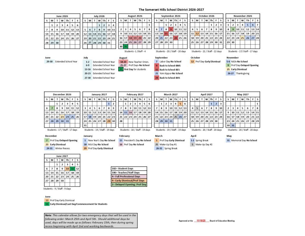 The Somerset Hills School District 2026-2027